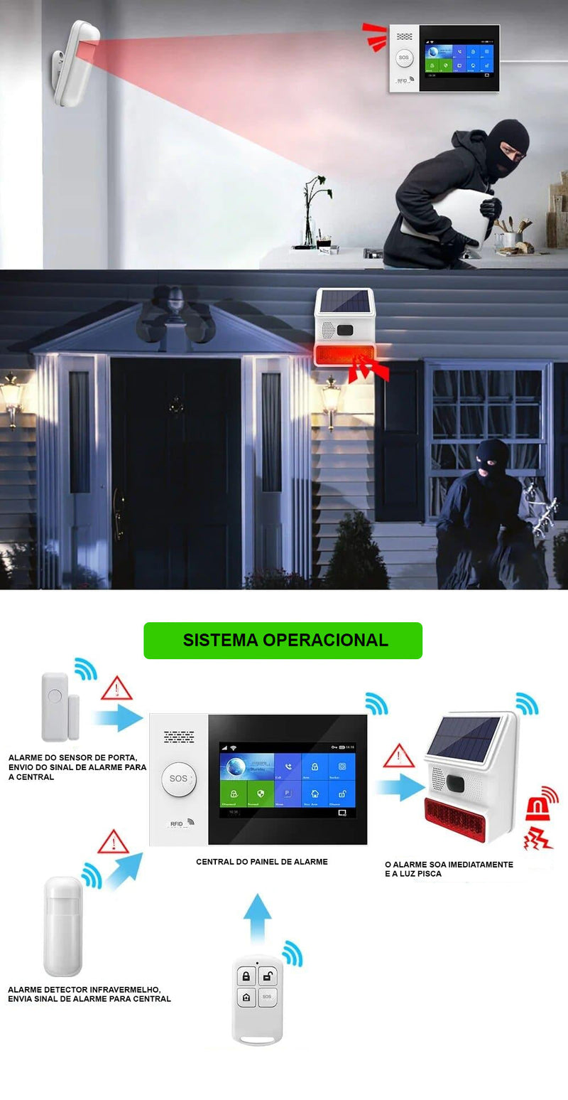 Sistema de Alarme Solar Wifi Segurança Doméstica Luz e Sirene